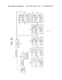 INFORMATION PROCESSING DEVICE, INFORMATION PROCESSING METHOD, AND PROGRAM diagram and image