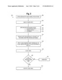 Method for predicting whether a cancer patient will not benefit from     platinum-based chemotherapy agents diagram and image