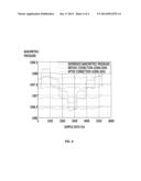 MOBILE TERMINAL CAPABLE OF MEASURING ALTITUDE AND ALTITUDE MEASUREMENT     METHOD USING THE SAME diagram and image