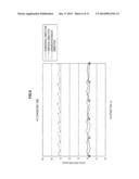 INFORMATION PROCESSING APPARATUS, INFORMATION PROCESSING METHOD, PROGRAM,     AND RECORDING MEDIUM diagram and image