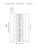 INFORMATION PROCESSING APPARATUS, INFORMATION PROCESSING METHOD, PROGRAM,     AND RECORDING MEDIUM diagram and image