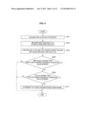 INFORMATION PROCESSING APPARATUS, INFORMATION PROCESSING METHOD, PROGRAM,     AND RECORDING MEDIUM diagram and image