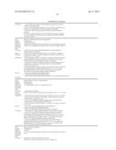 SYSTEMS AND METHODS FOR AGGREGATING AND EVALUATING ENVIRONMENTAL DATA diagram and image