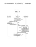 DISPLAY APPARATUS, INTERACTIVE SYSTEM, AND RESPONSE INFORMATION PROVIDING     METHOD diagram and image