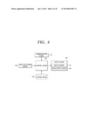 DISPLAY APPARATUS, INTERACTIVE SYSTEM, AND RESPONSE INFORMATION PROVIDING     METHOD diagram and image