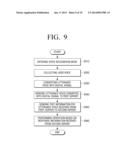 DISPLAY APPARATUS, INTERACTIVE SYSTEM, AND RESPONSE INFORMATION PROVIDING     METHOD diagram and image