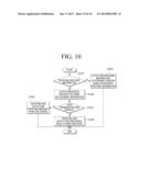 DISPLAY APPARATUS, INTERACTIVE SYSTEM, AND RESPONSE INFORMATION PROVIDING     METHOD diagram and image