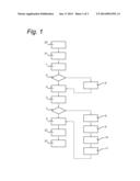 SELECTING A SOLUTION diagram and image