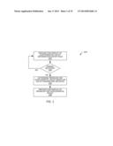 Systems, Computer-Implemented Methods, and Computer Medium to Determine     Premiums and Indemnities for Supplemental Crop Insurance diagram and image