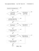 Methods, Systems, And Computer Program Products For Calendar-Based     Coverage Monitoring diagram and image