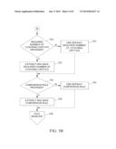 Methods, Systems, And Computer Program Products For Calendar-Based     Coverage Monitoring diagram and image