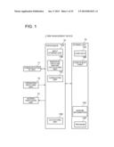 RISK MANAGEMENT DEVICE diagram and image