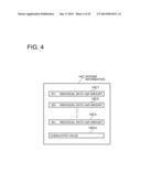 RISK MANAGEMENT DEVICE diagram and image