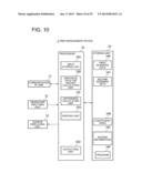 RISK MANAGEMENT DEVICE diagram and image