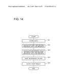 RISK MANAGEMENT DEVICE diagram and image