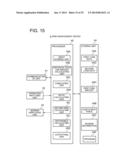 RISK MANAGEMENT DEVICE diagram and image