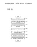 RISK MANAGEMENT DEVICE diagram and image