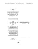 Method and system for tracking a cumulative number of identifiable     visitors to different objects diagram and image