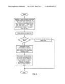 Method and system for tracking a cumulative number of identifiable     visitors to different objects diagram and image