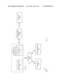 AUTHORIZATION OF CARDLESS PAYMENT TRANSACTIONS diagram and image