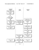 AUTHORIZATION OF CARDLESS PAYMENT TRANSACTIONS diagram and image