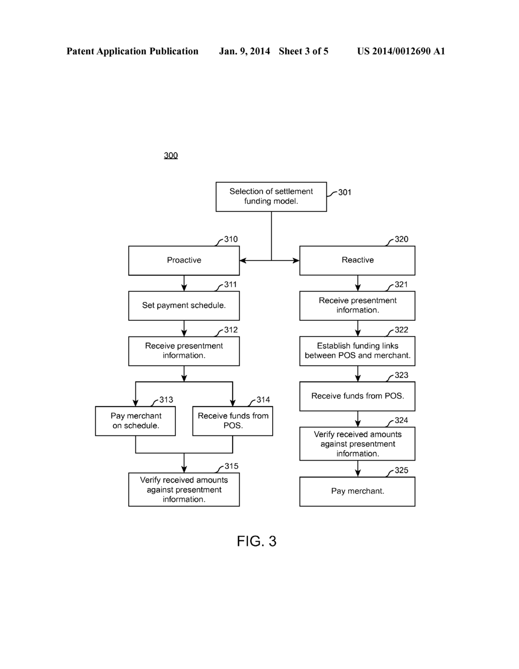 Systems and Methods for Facilitating Cash-Based Transactions - diagram, schematic, and image 04