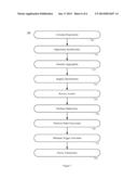 Intention Aggregation for Conditional Reverse Auction Scaled Purchasing diagram and image