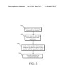 System and Method for Computing and Displaying Effective Bid and Ask     Information diagram and image