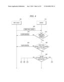 ELECTRONIC WALLET BASED REMITTANCE diagram and image