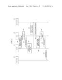 ELECTRONIC WALLET BASED REMITTANCE diagram and image