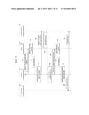 ELECTRONIC WALLET BASED REMITTANCE diagram and image