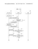 ELECTRONIC WALLET BASED REMITTANCE diagram and image