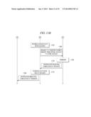 ELECTRONIC WALLET BASED REMITTANCE diagram and image