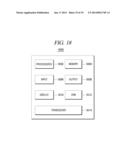 ELECTRONIC WALLET BASED REMITTANCE diagram and image