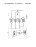 SECURE AND EFFICIENT PAYMENT PROCESSING SYSTEM diagram and image