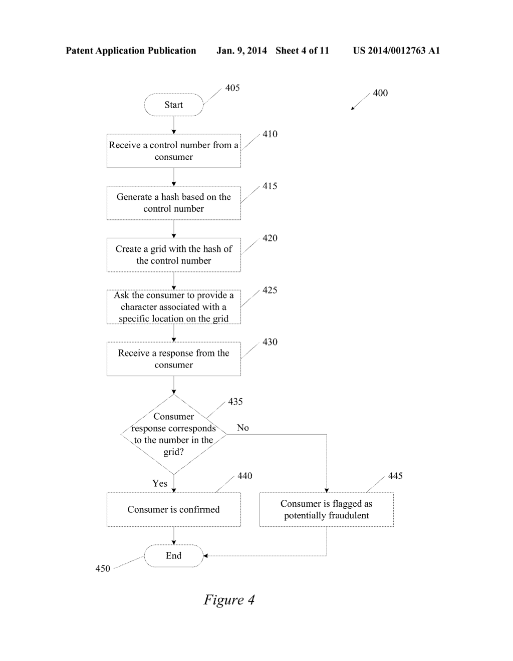 MONEY TRANSFER FRAUD PREVENTION METHODS AND SYSTEMS - diagram, schematic, and image 05