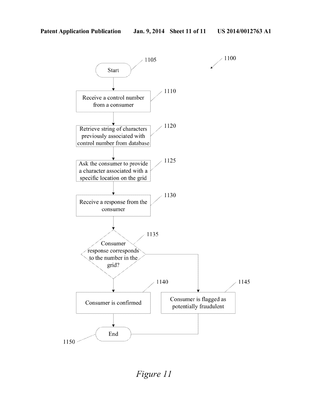 MONEY TRANSFER FRAUD PREVENTION METHODS AND SYSTEMS - diagram, schematic, and image 12