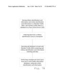 Checkpoint Identification Correlation System and Method diagram and image