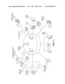 Systems and Methods for Equity Crowd Funding diagram and image