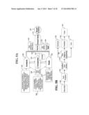 Systems and Methods for Equity Crowd Funding diagram and image