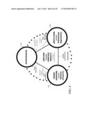 Systems and Methods for Equity Crowd Funding diagram and image