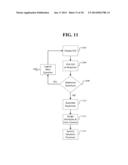 Systems and Methods for Equity Crowd Funding diagram and image