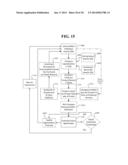 Systems and Methods for Equity Crowd Funding diagram and image