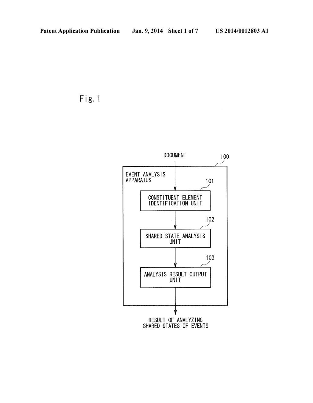 EVENT ANALYSIS APPARATUS, EVENT ANALYSIS METHOD, AND COMPUTER-READABLE     RECORDING MEDIUM - diagram, schematic, and image 02