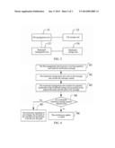 Method for Implementing Electronic Bookmarks and Device Thereof diagram and image