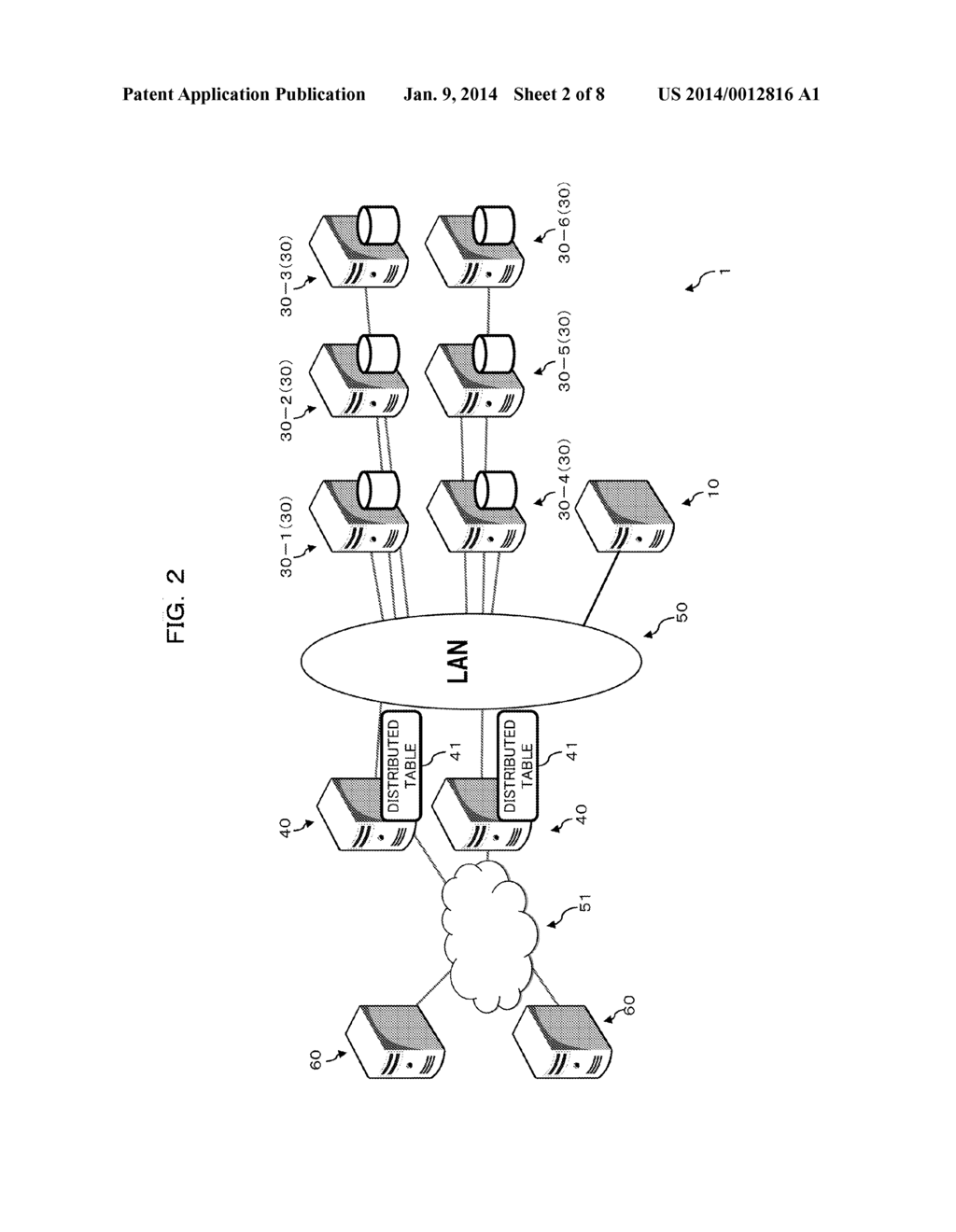 EVALUATION APPARATUS, DISTRIBUTED STORAGE SYSTEM, EVALUATION METHOD, AND     COMPUTER READABLE RECORDING MEDIUM HAVING STORED THEREIN EVALUATION     PROGRAM - diagram, schematic, and image 03