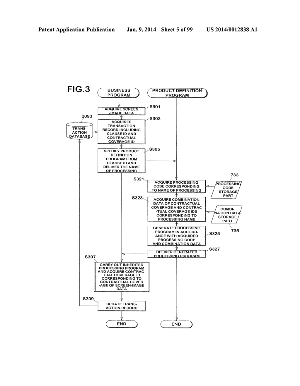 DATA MANAGEMENT APPARATUS AND METHOD THEREOF - diagram, schematic, and image 06