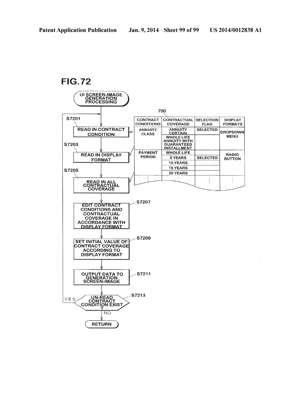 DATA MANAGEMENT APPARATUS AND METHOD THEREOF - diagram, schematic, and image 100