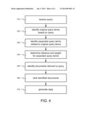 WEIGHT-BASED STEMMING FOR IMPROVING SEARCH QUALITY diagram and image