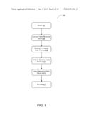 Indexing Semantic User Profiles for Targeted Advertising diagram and image